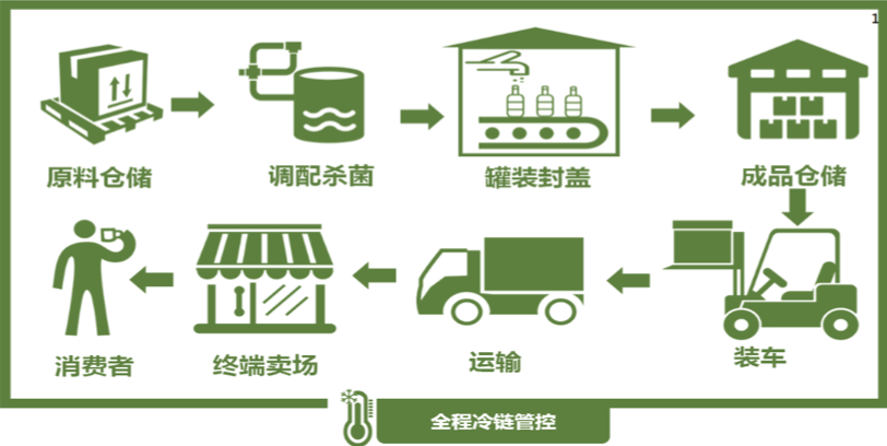 1574737296670257.png image.png